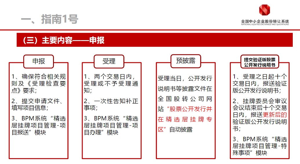 新三板精选层申报与审查要点“官宣”：3类问题是审查重点；4类行业将被限制！