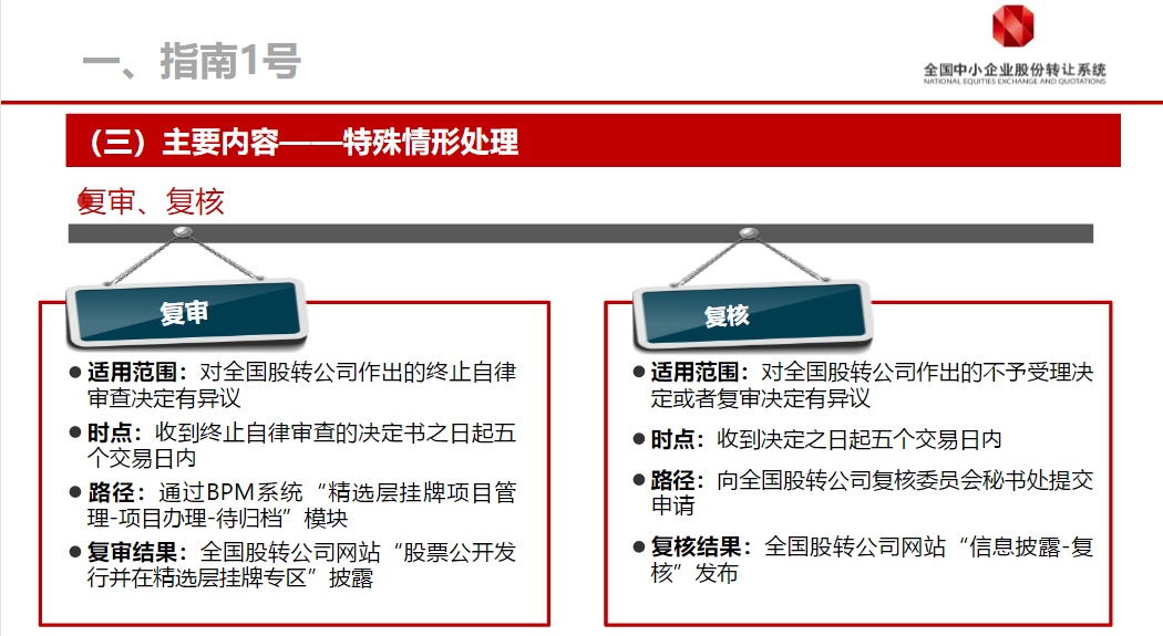 新三板精选层申报与审查要点“官宣”：3类问题是审查重点；4类行业将被限制！