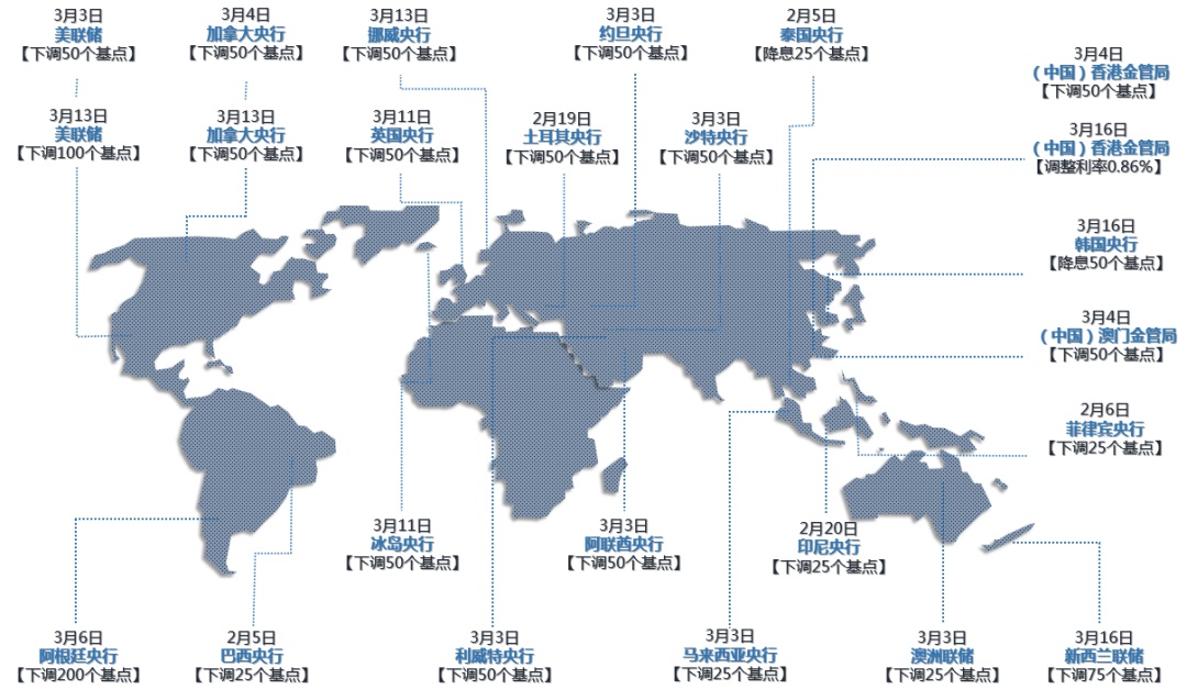 【商业地产季报】2020年一季度商业地产行业研究报告（第1期）