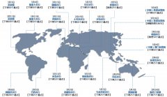 【商业地产季报】2020年一季度商业地产行业研究报告（第1期）