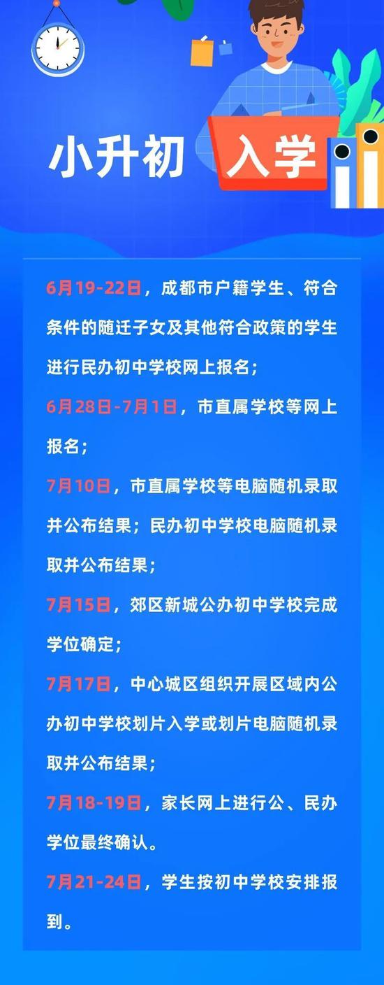 2020年成都市义务教育阶段学校招生入学政策热点问答