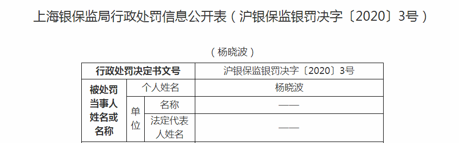 又一行业巨头“暴雷”！投资人逾期未兑付超100亿