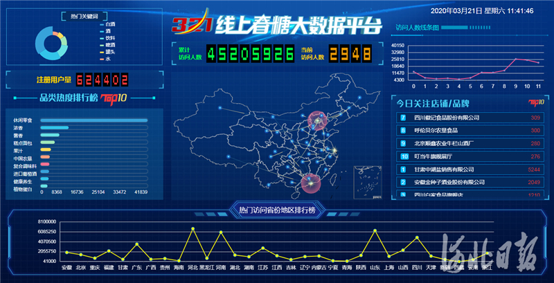 华糖云商：把糖酒展会装进手机——化危为机的河北企业样本解析①