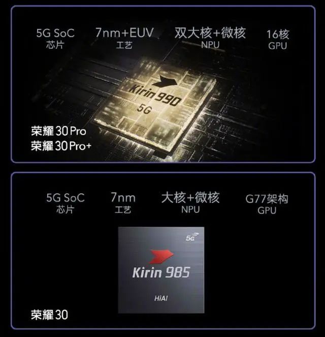 激进三板斧，荣耀凶猛