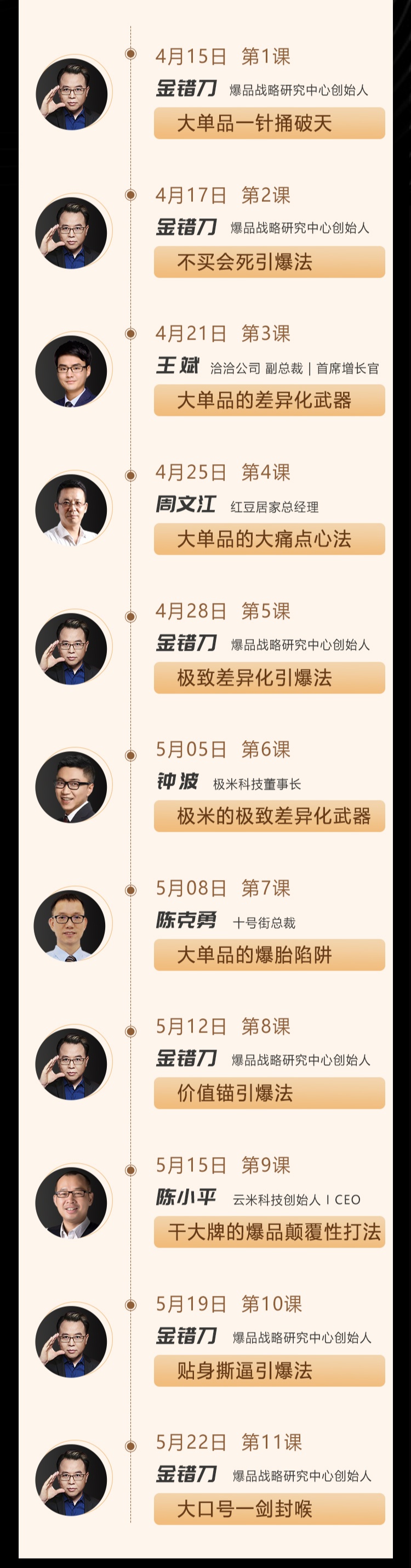 为什么每个风口的红利，你都没赶上？
