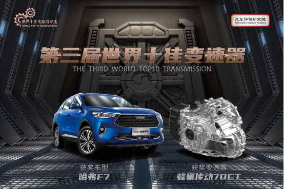 长城汽车变速器蝉联“世界十佳变速器”荣誉