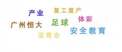 <b>广东体育一周资讯回顾：行业复工复产动作不断</b>