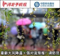 【新闻早茶】养老金上调、八类人员进京实施核酸检测……这些热点了解一下