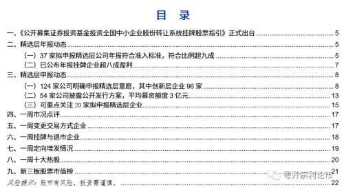 一文筛选公募基金精选层拟投资标的（附拟申报精选层公司2019年年报研究）|粤开策略？精选层专题