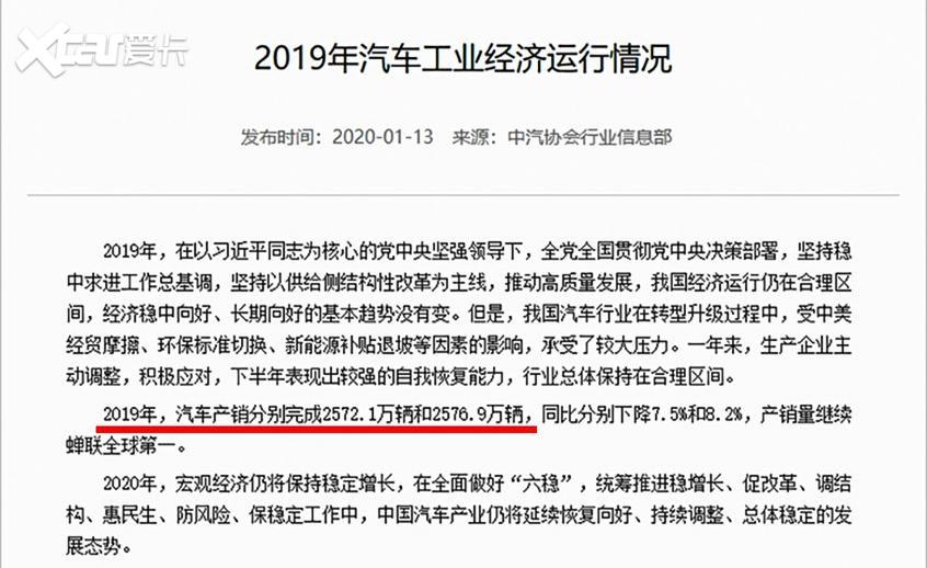 2019年国内汽车产销量
