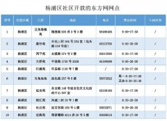 上海杨浦区幼儿园入园工作政策问答