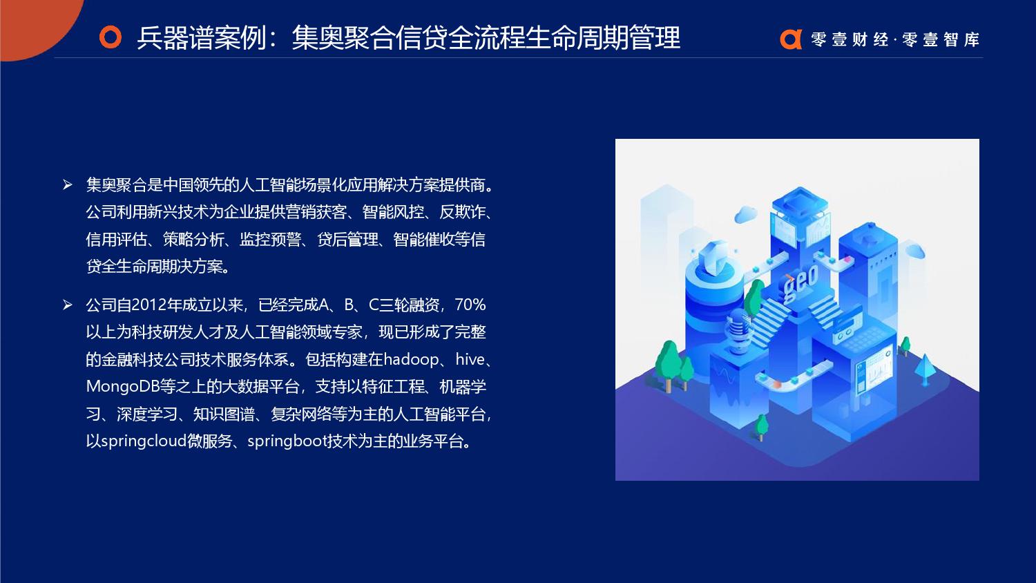 零壹智库：2019零壹金融科技兵器谱报告