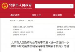 2020年北京减免部分中小微企业房租政策解读