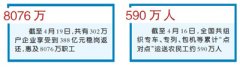 人員忙起來企業轉起來返崗復工按下“快進鍵”