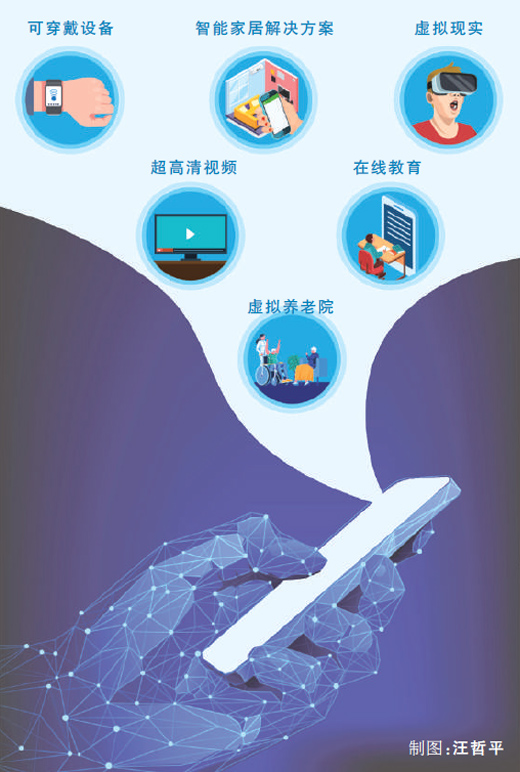 以大数据、人工智能等数字技术为支撑 新产业新业态增长可期（经济新方位）