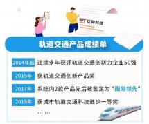 优特科技又获行业科技进步一等奖