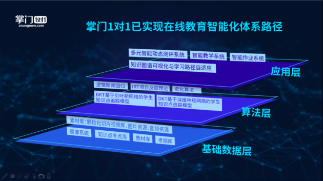 全面释放高效学习潜力 掌门1对1护航疫情下的个性化教学