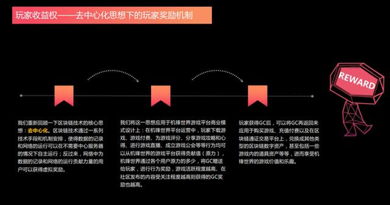 机锋世界首推去中心化游戏平台，行业垄断打破指日可待