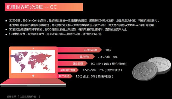 机锋世界首推去中心化游戏平台，行业垄断打破指日可待