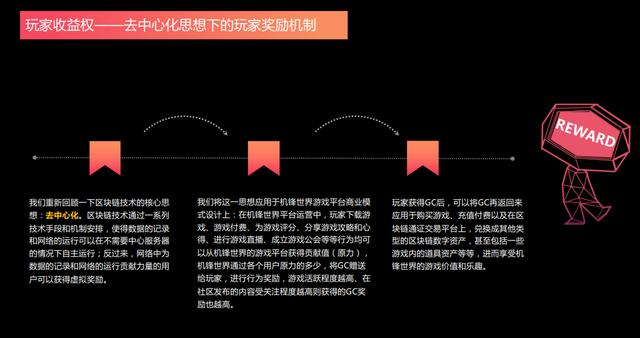 机锋世界首推去中心化游戏平台，打破行业垄断