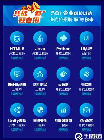 搭建空中通道 千锋教育IT人才双选会圆满落幕