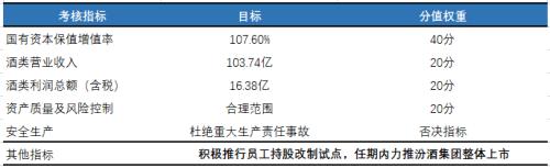 谁能引领消费行业民族品牌的“复兴之战”？ | 国君食品