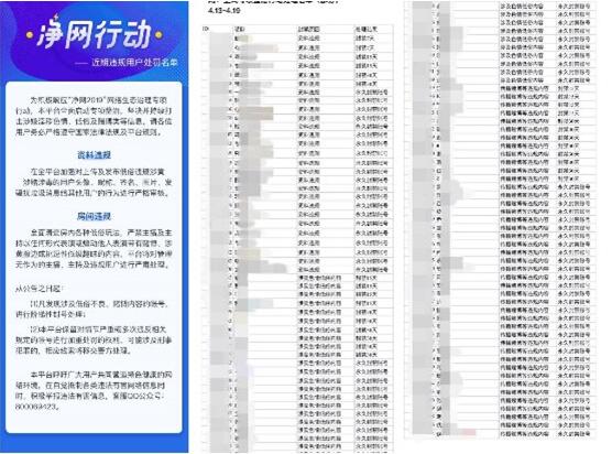 重拳出击违规信息 假面科技持续严抓平台生态治理