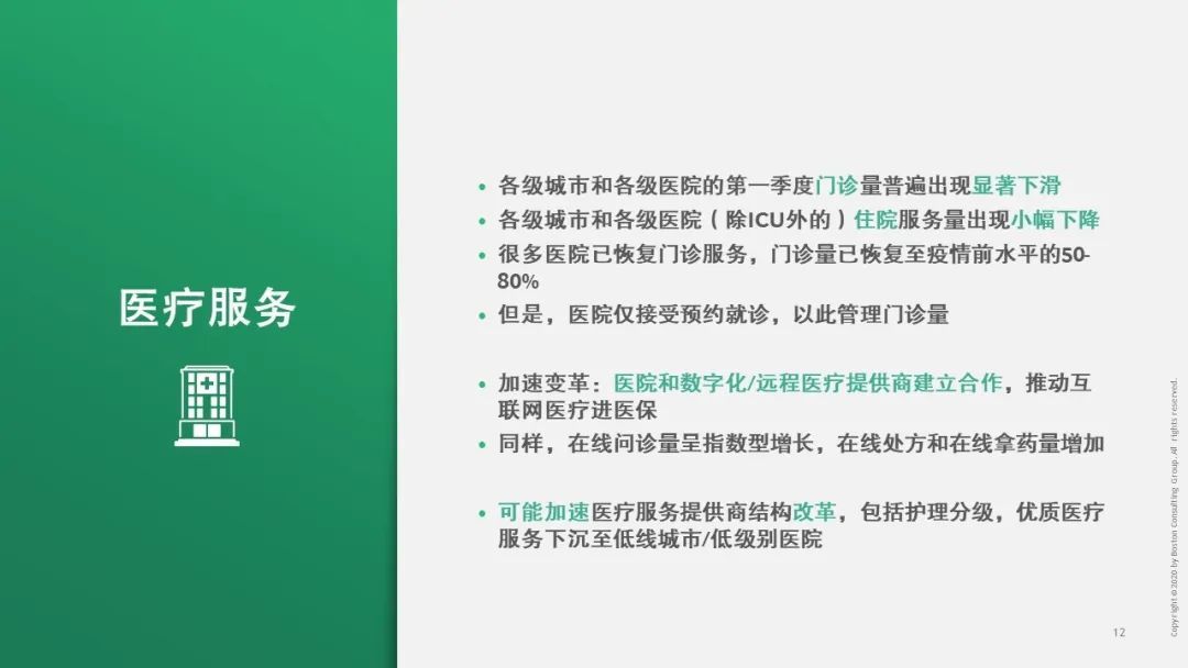 寒尽春生，蓄势待发——疫情后中国医疗行业2020展望