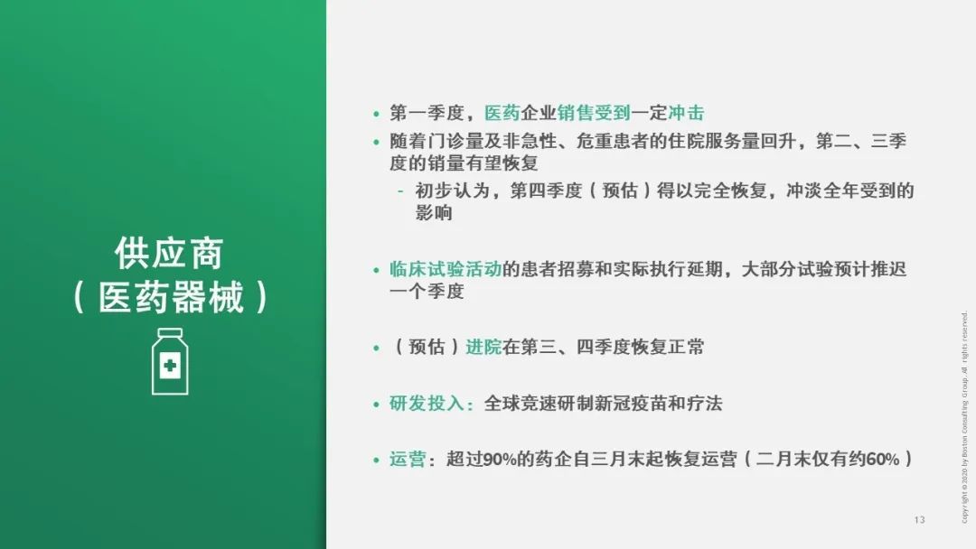 寒尽春生，蓄势待发——疫情后中国医疗行业2020展望