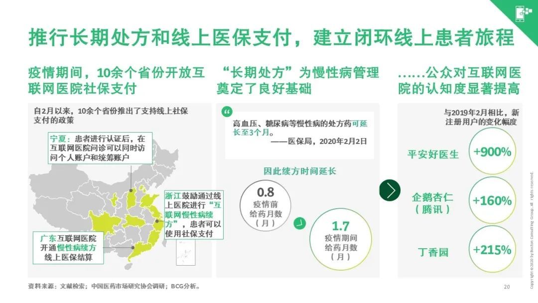 寒尽春生，蓄势待发——疫情后中国医疗行业2020展望