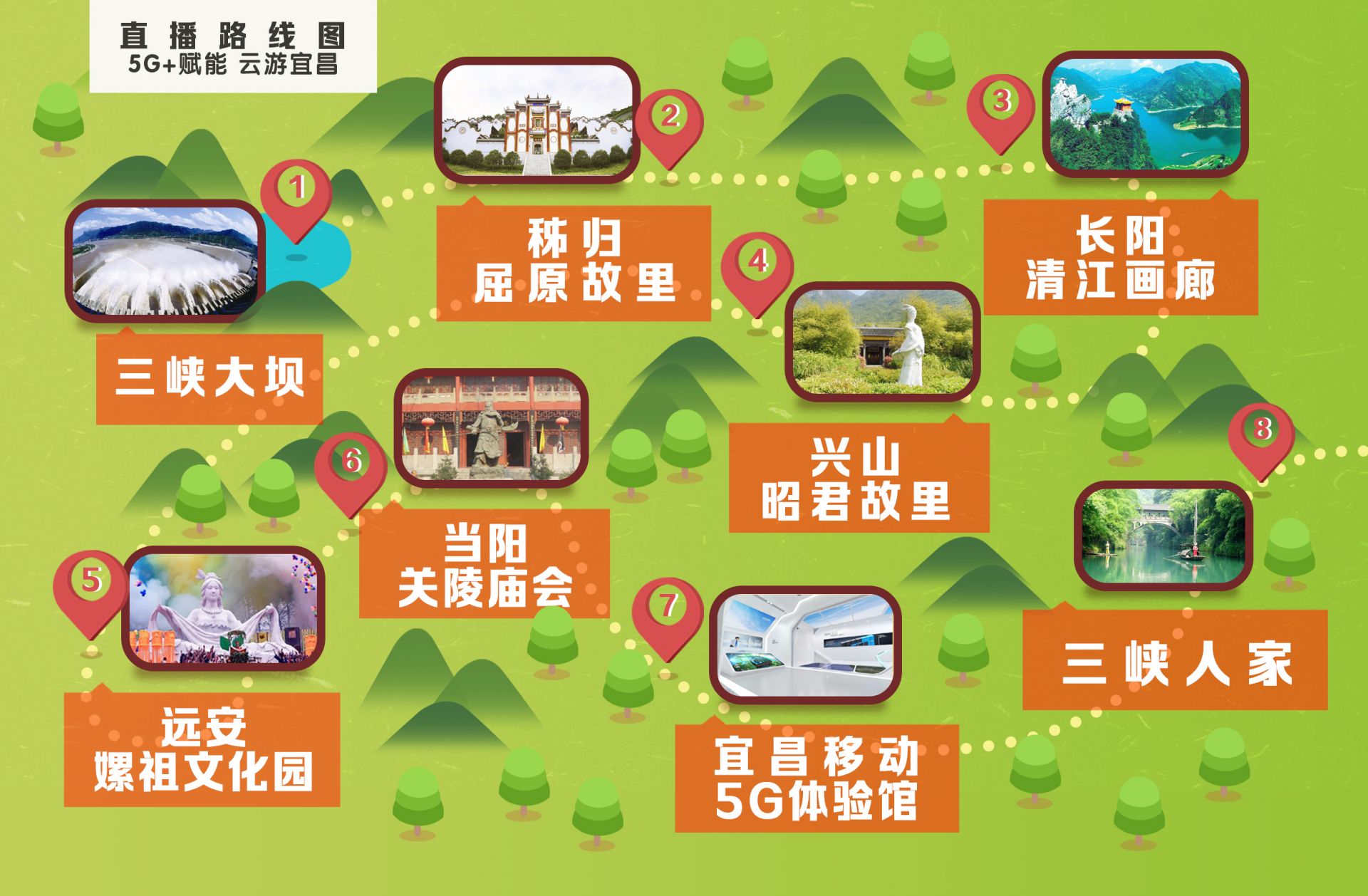 “5G+赋能 云游宜昌”活动启动！24小时慢直播来