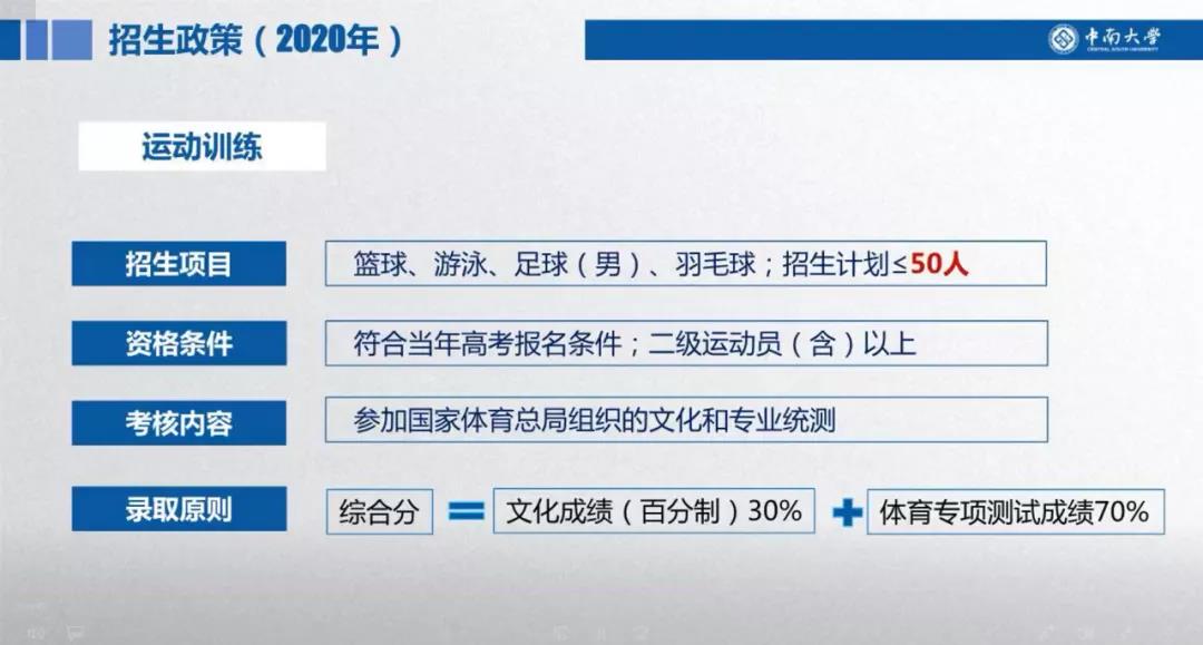 综合评价有何报名要求?强基计划招收啥专业?