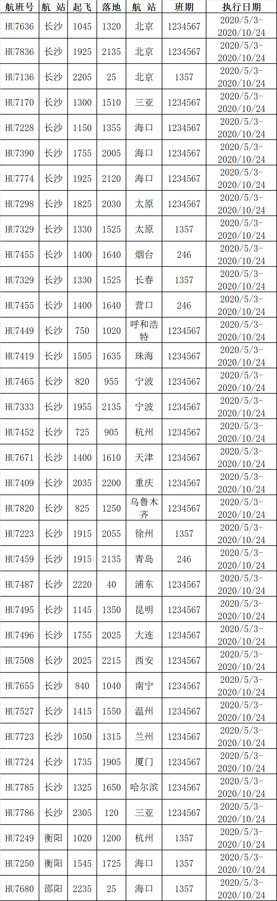海航湖南地区5月3日起全面执行夏秋航班计划 并同步推出多项优惠产品政策