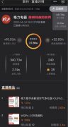 董明珠直播首秀“卡”字刷屏，销售额仅22.53万！当晚的罗永浩带货额超2700万