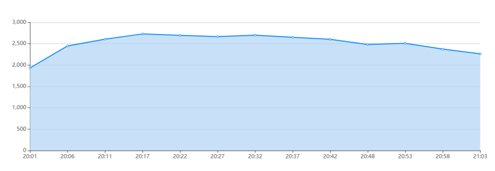 中车行1+X证书制度工作会:做好证书标准建设,促进汽车人才培养与就业
