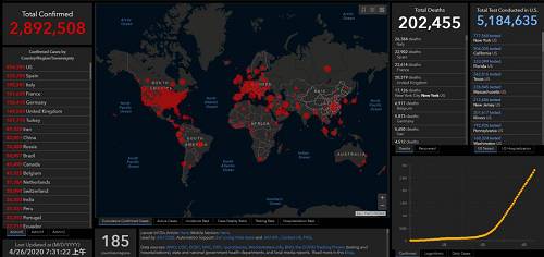 突然暴增!全球1天猛增近10万至289万,死亡超20万!特朗普懵了,美国误服消毒剂咨询电话大增,抗议者在特朗普酒店前放“尸袋”
