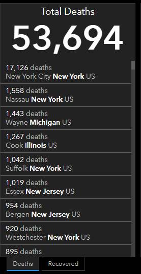 世卫组织25日发布:全球确诊病例日新增达93716例 单日新增创下新高
