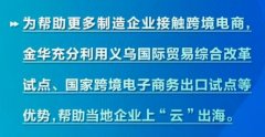 传统外贸出口受较大冲击 金华制造业上“云”出