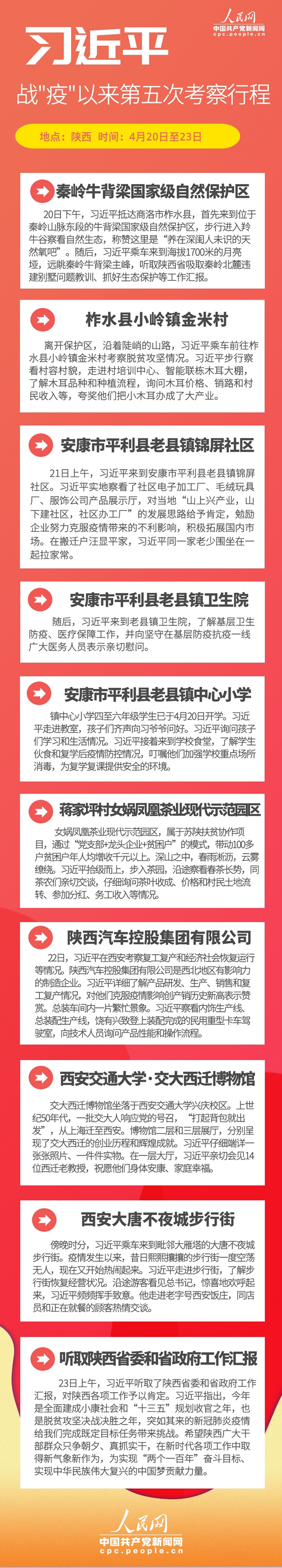 “鼓劲““开方” ！习近平陕西之行，这些理念