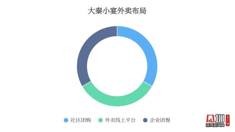 “后疫情时代”如何转危为机?黑科技、互联网