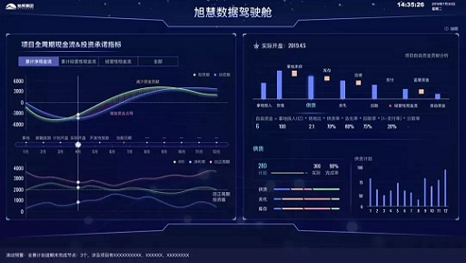 空前变局下，旭辉以“回归”应万变