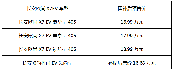 2岁的长安欧尚玩直播，董事长告诉你什么叫实力