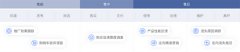 <b>发布|《中国客户体验管理数字化转型发展报告（2020年）》</b>