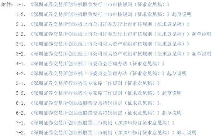 创业板改革！涨跌幅限制拟提高至20%，炒股将更