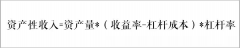 6年财富增长300%，他用这个公式告诉你财富增值