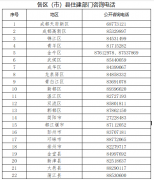 租房就可领补贴？成都公共服务行业和产业功能区从业人员福利来了！