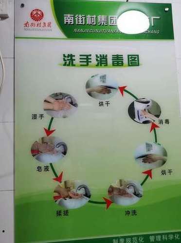 河南南街村（集团）有限公司强力战疫保障市场