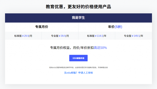 万兴科技PDF专家发布学生专享优惠 折扣高达50%