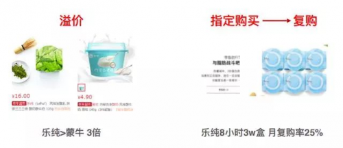 思创客研究：企业如何用品牌战略科学方法论实现“幂次增长”