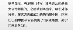 谁是房地产细分行业的隐形冠军？